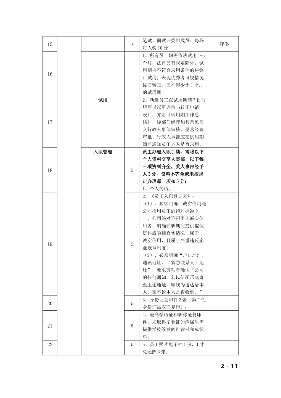 【积分管理】积分管理指标库分项指标-人事管理指标库.docx_第2页