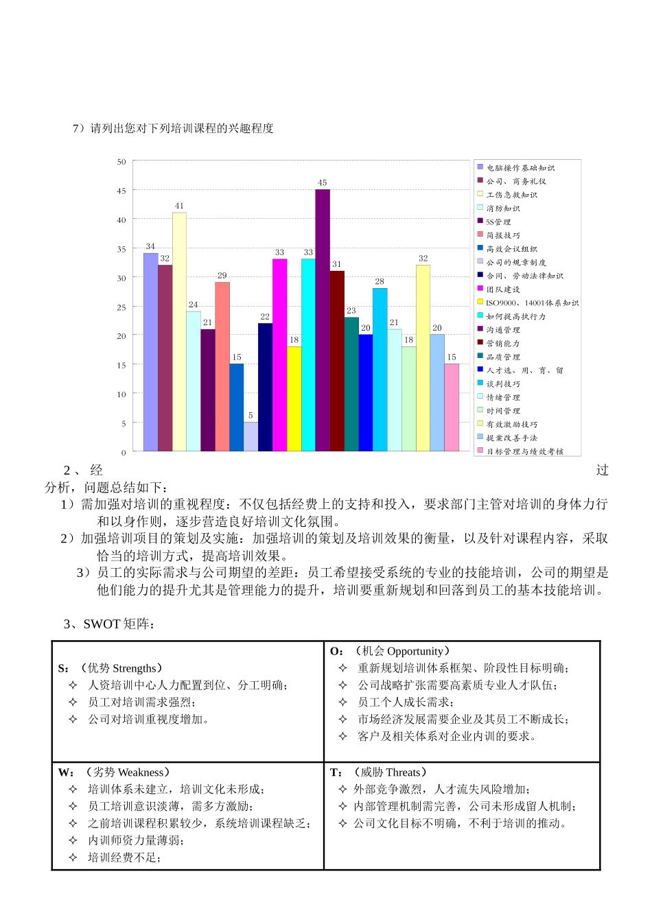 【计划方案】-08 -公司年度教育训练计划书.docx_第3页