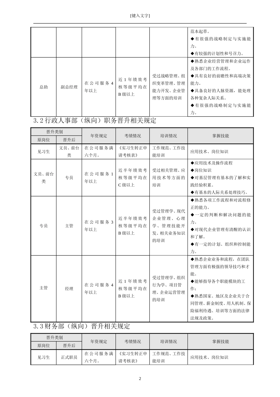 【晋升管理】员工晋升管理制度.doc_第2页