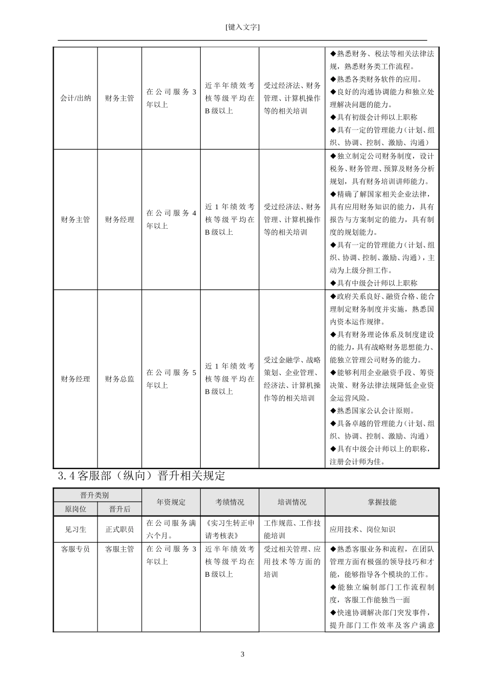 【晋升管理】员工晋升管理制度.doc_第3页