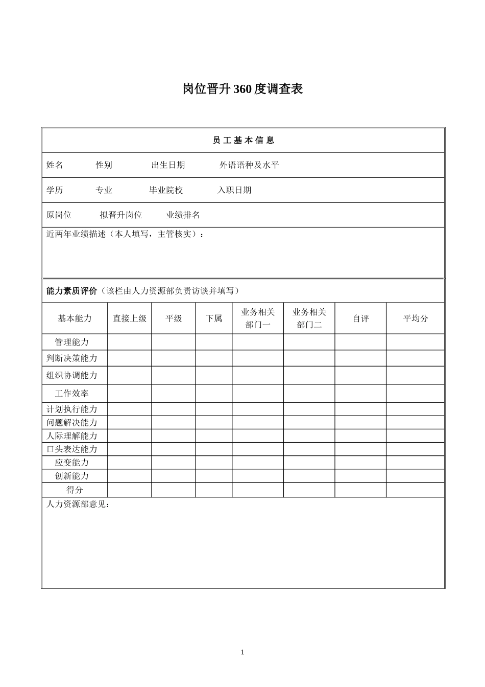 【晋升管理】岗位晋升360度调查表.doc_第1页