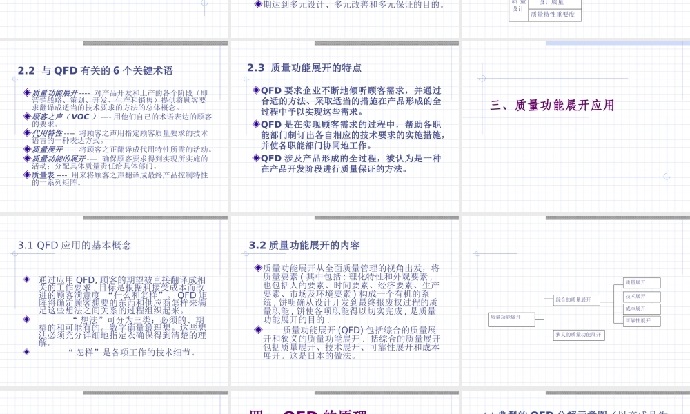 QFD-质量功能展开.ppt