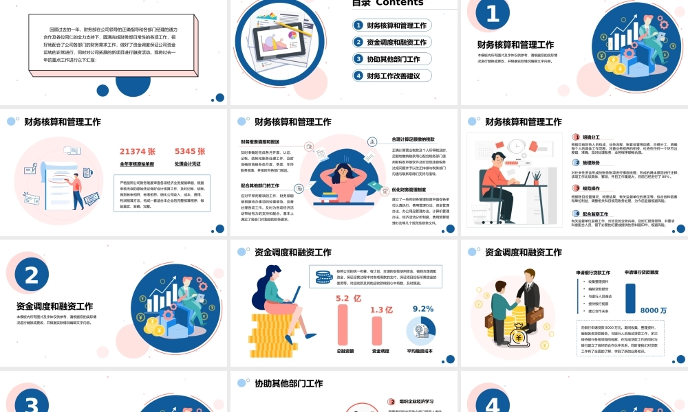 财务经理年终总结.pptx