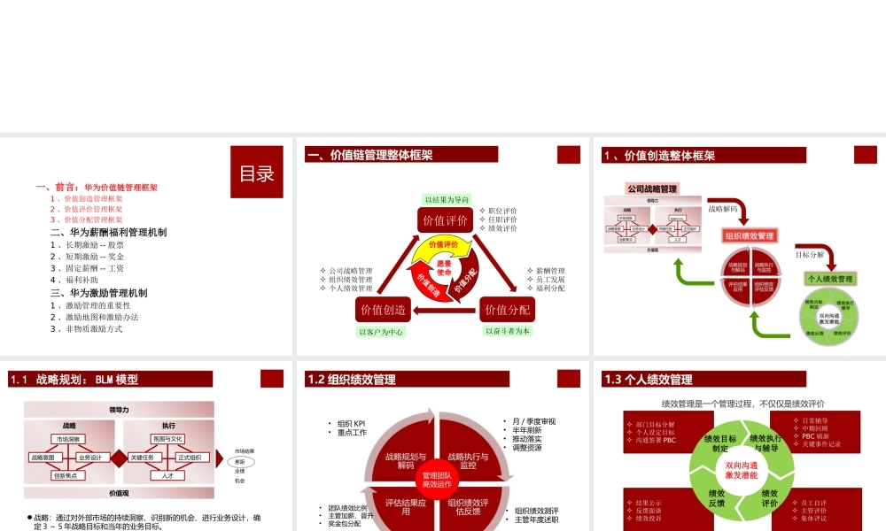 华为激励机制内部资料 47P.pptx