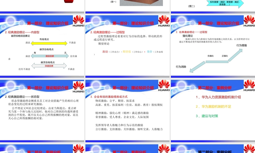 华为员工激励分析 24P.ppt