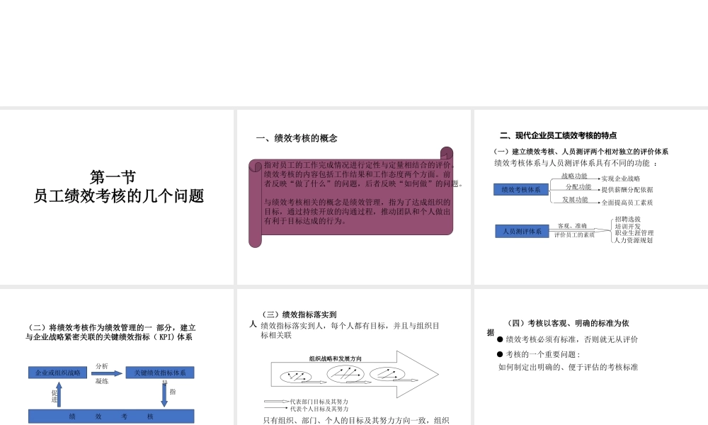 年度绩效考核方案设计.ppt