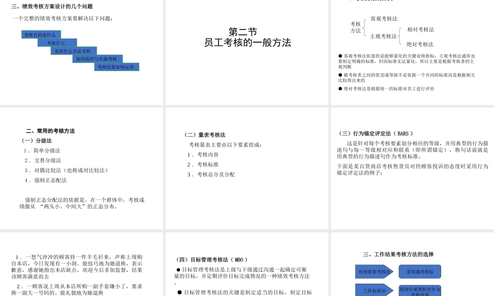 年度绩效考核方案设计.ppt