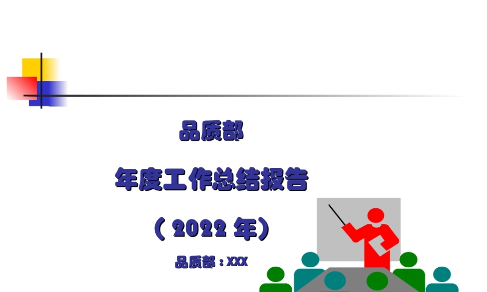 品质部年度总结2022.ppt