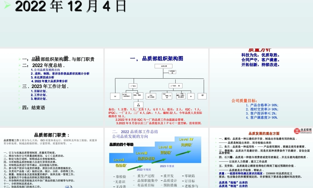 品质部2022年总结与2023计划.ppt