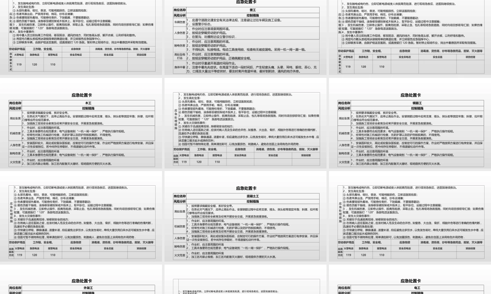 施工类各岗位应急处置卡.pptx