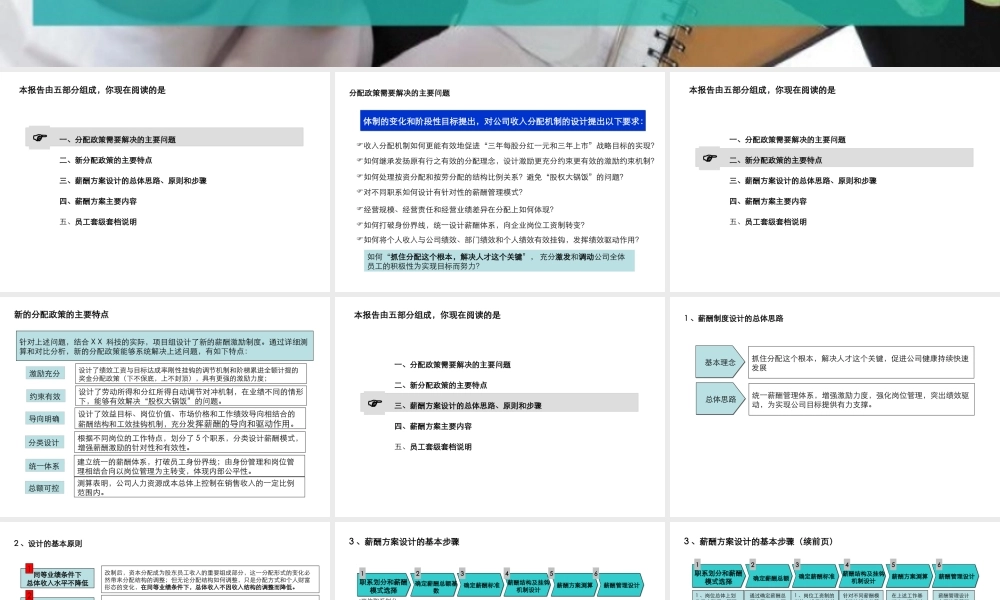 薪酬制度设计方案.ppt