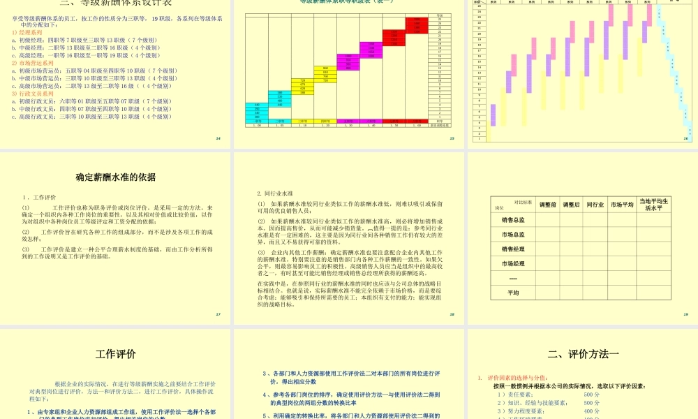销售薪酬设计方案（89页PPT整体设计思路流程）.ppt