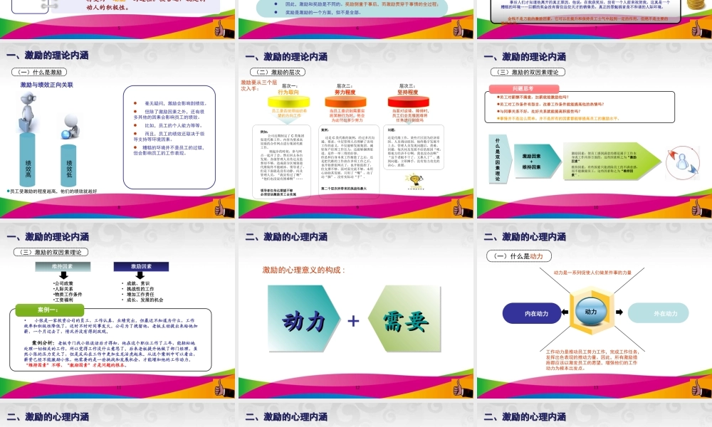 员工激励的方法与技巧 64P.ppt