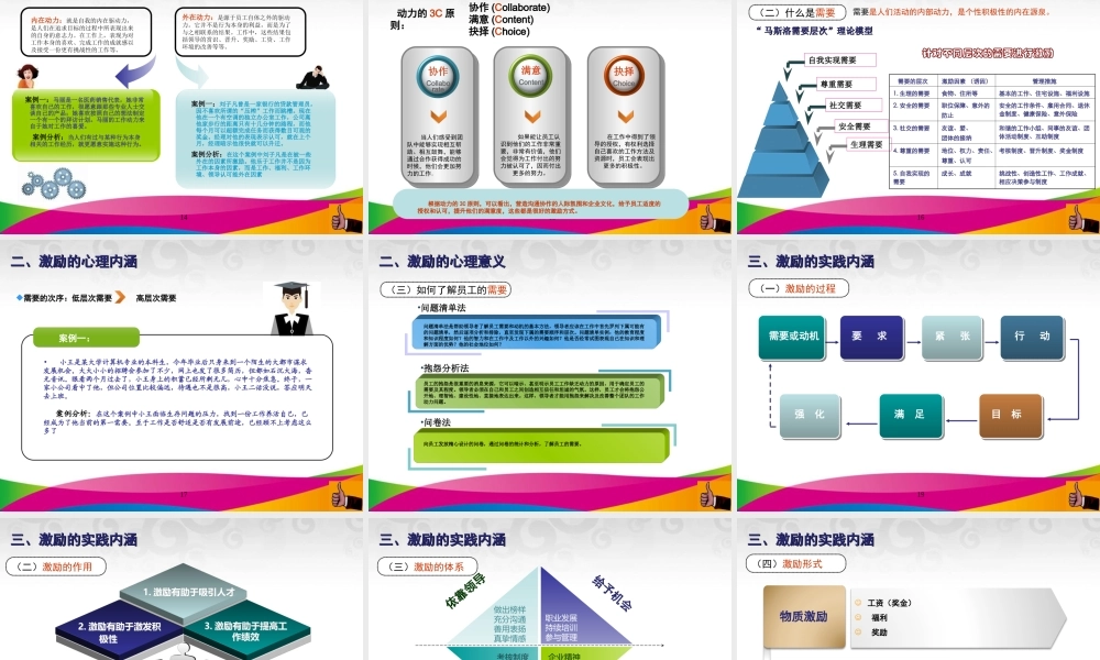 员工激励的方法与技巧 64P.ppt
