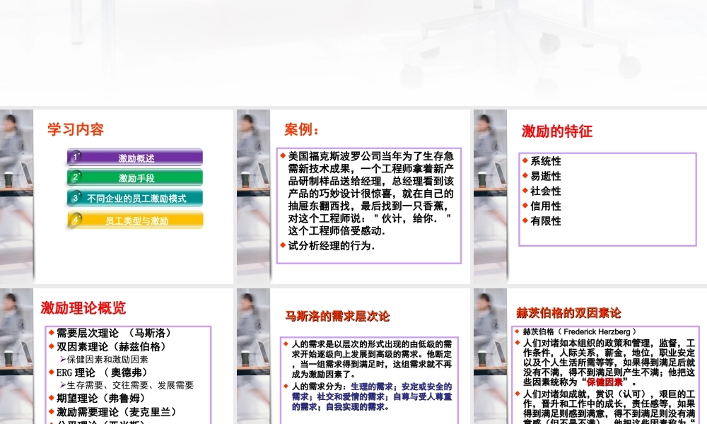 员工激励类型与模式 36P.ppt