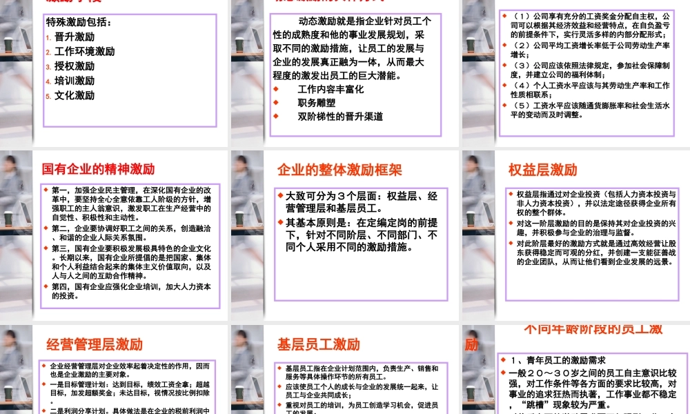 员工激励类型与模式 36P.ppt