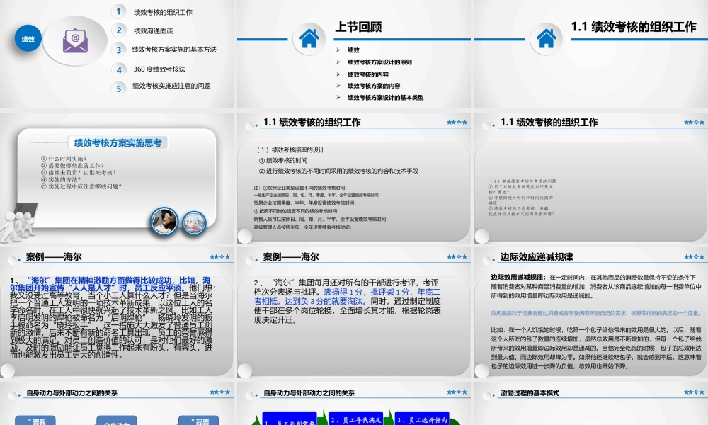 员工绩效激励方案 57P.pptx