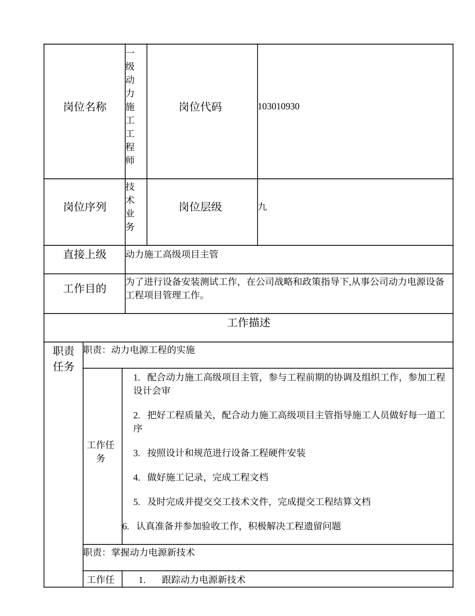 103010930 一级动力施工工程师.doc_第1页
