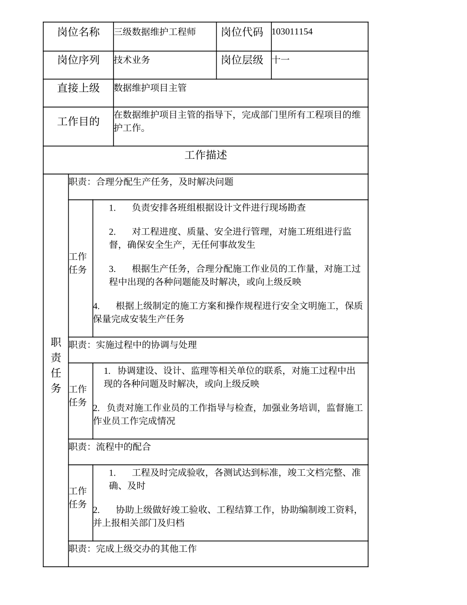 103011154 三级数据维护工程师.doc_第2页