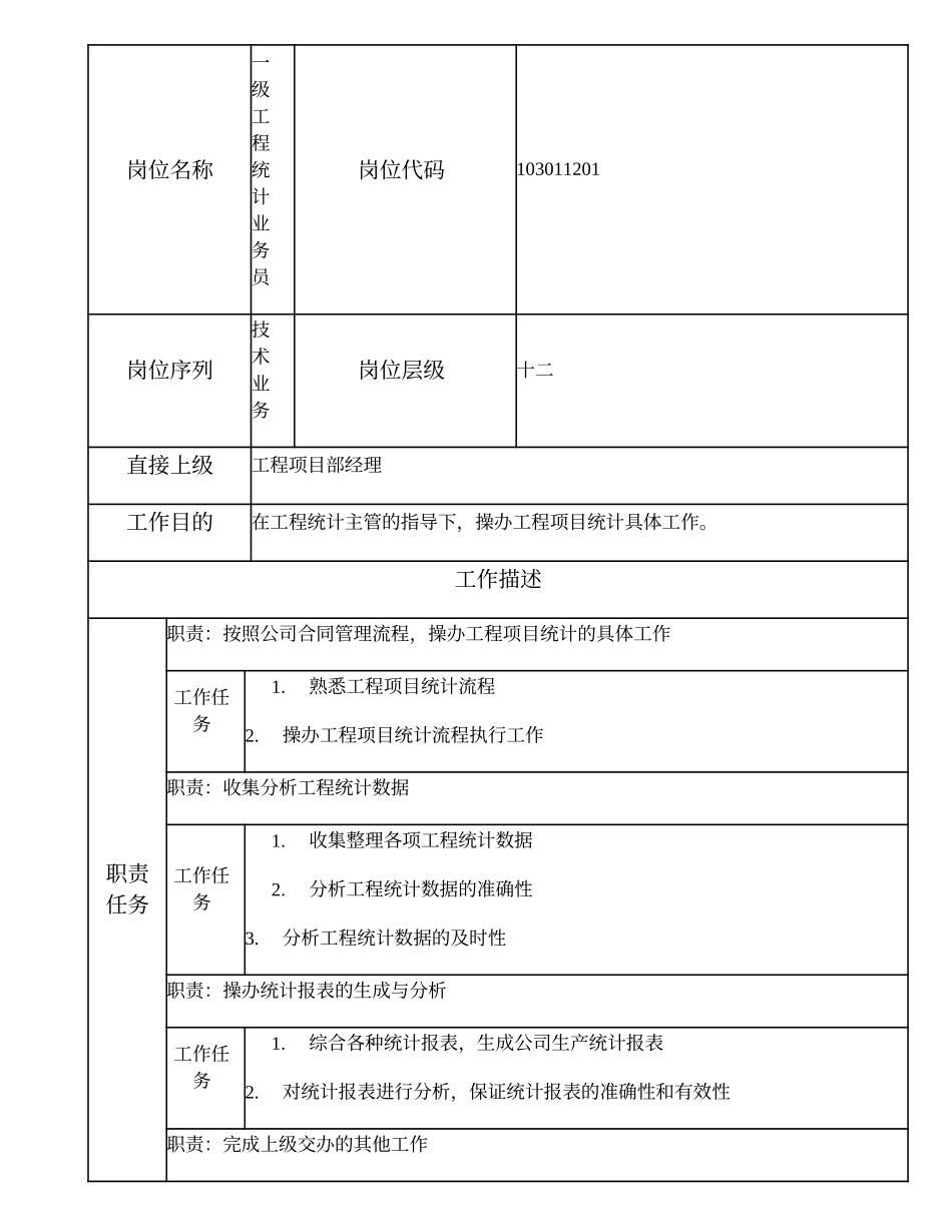 103011201 一级工程统计业务员.doc_第2页