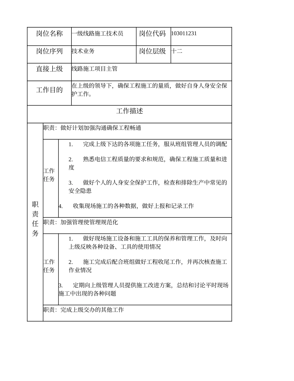 103011231 一级线路施工技术员.doc_第1页