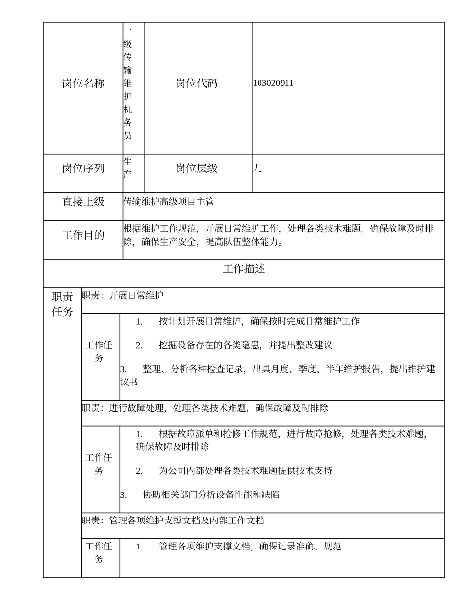 103020911 一级传输维护机务员.doc_第1页