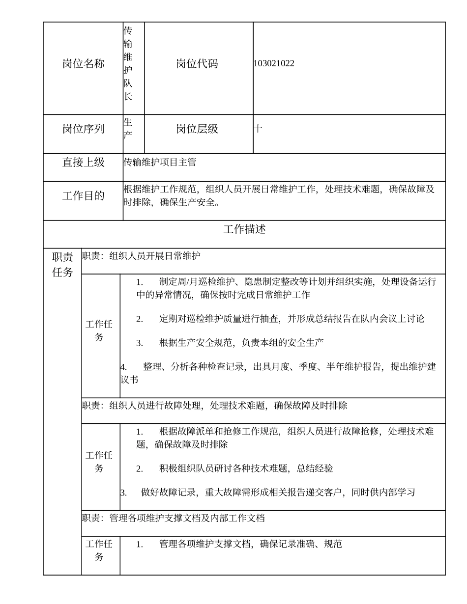 103021022 传输维护队长.doc_第1页