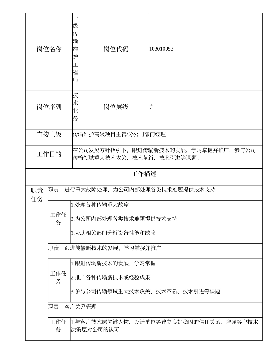 103010953 一级传输维护工程师.doc_第2页