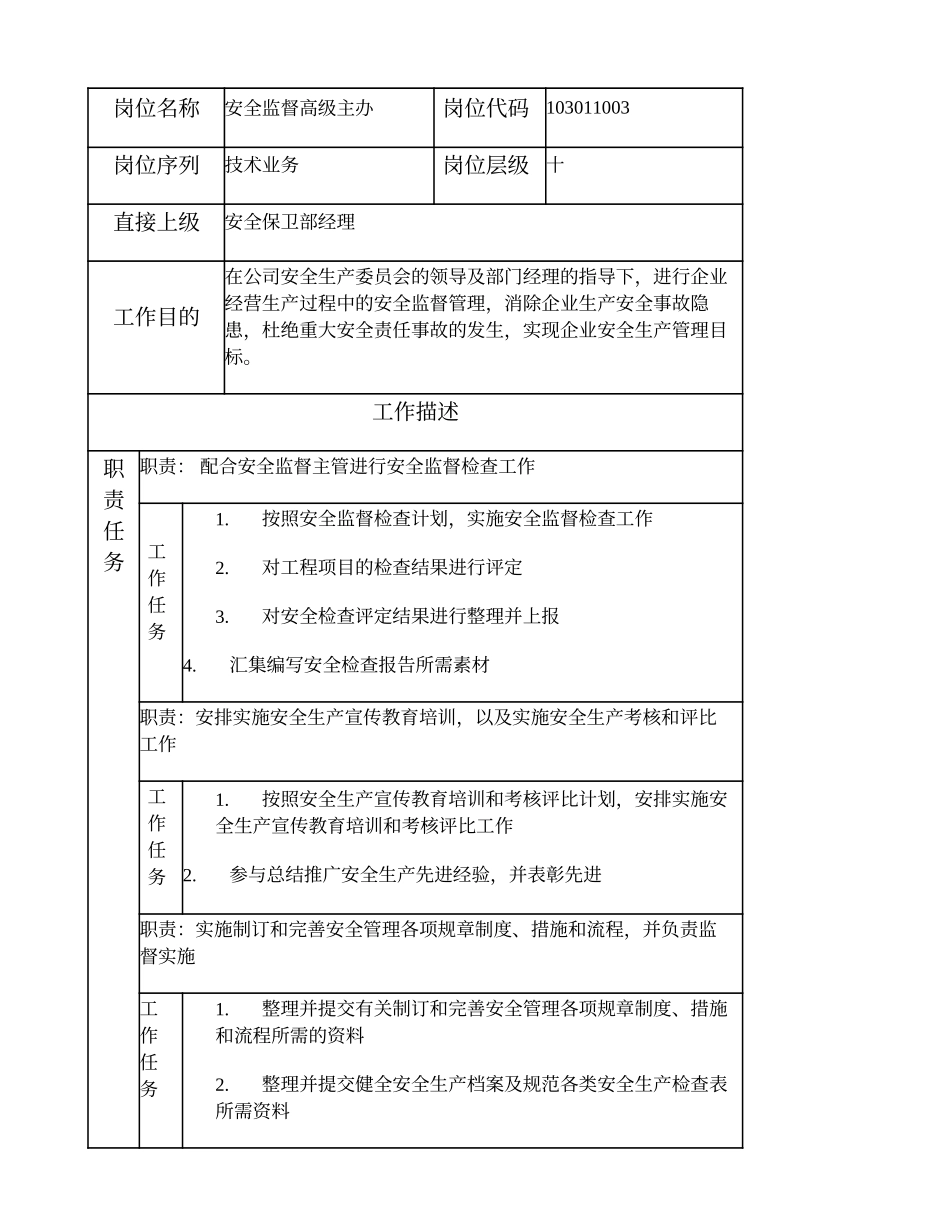 103011003 安全监督高级主办.doc_第1页