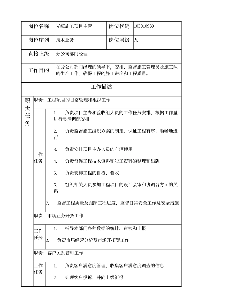 103010939 光缆施工项目主管.doc_第1页