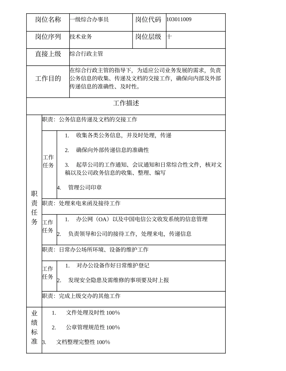 103011009 一级综合办事员.doc_第2页