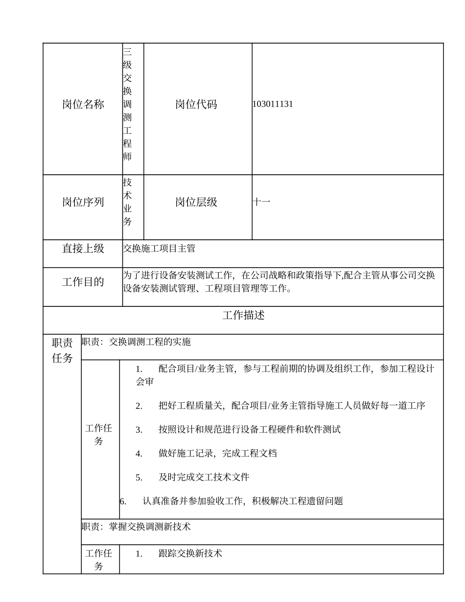 103011131 三级交换调测工程师.doc_第1页