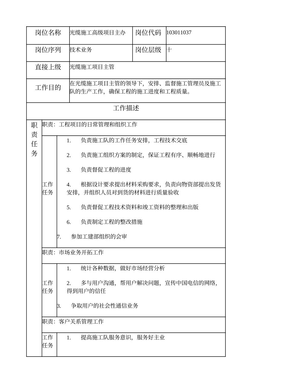 103011037 光缆施工高级项目主办.doc_第1页