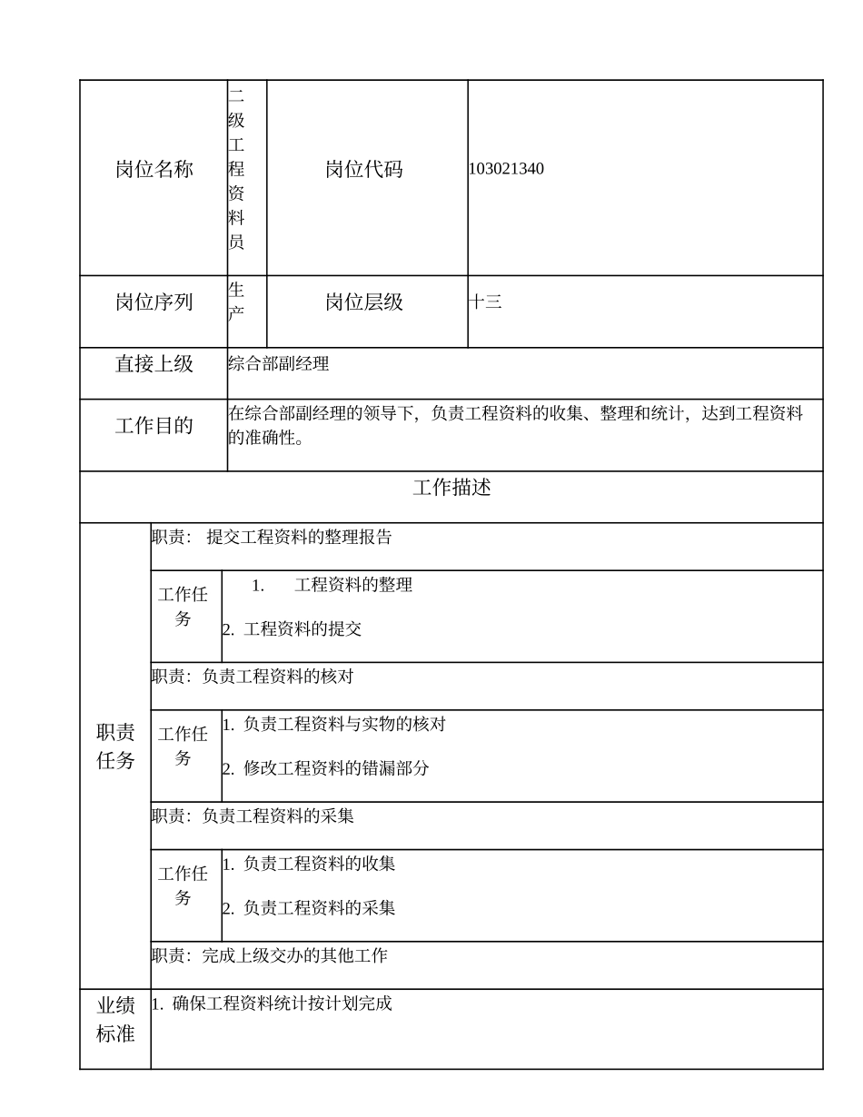 103021340 二级工程资料员.doc_第1页