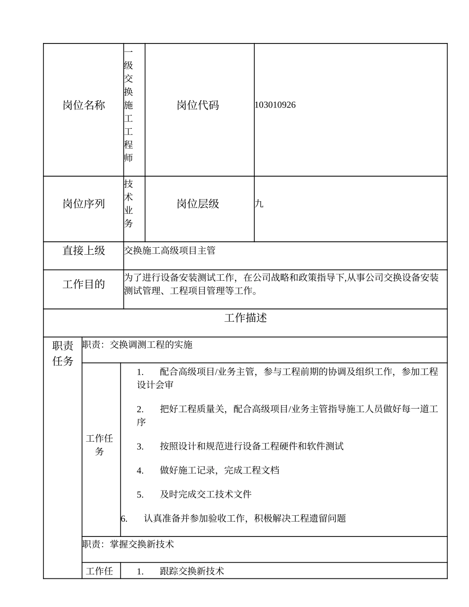 103010926 一级交换施工工程师.doc_第1页