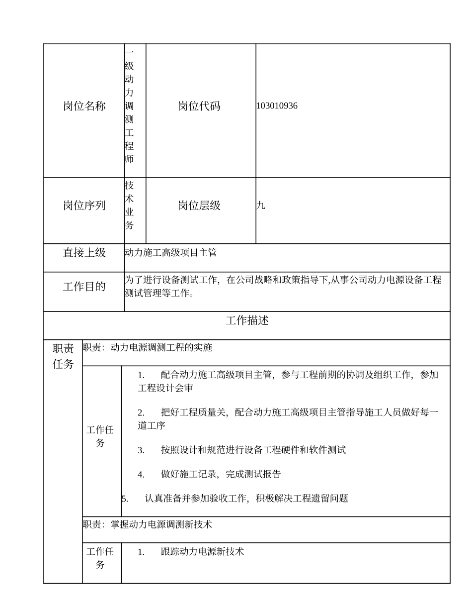 103010936 一级动力调测工程师.doc_第1页