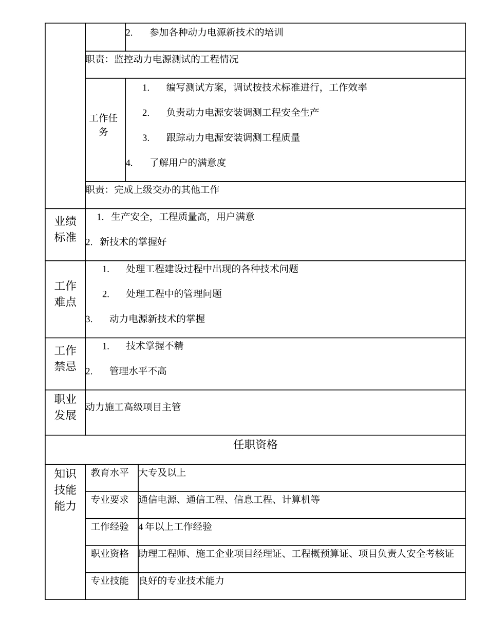103010936 一级动力调测工程师.doc_第2页
