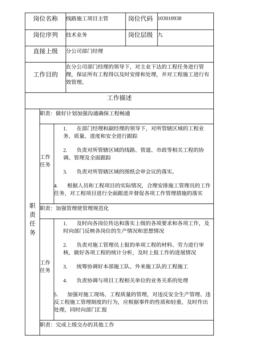 103010938 线路施工项目主管.doc_第2页