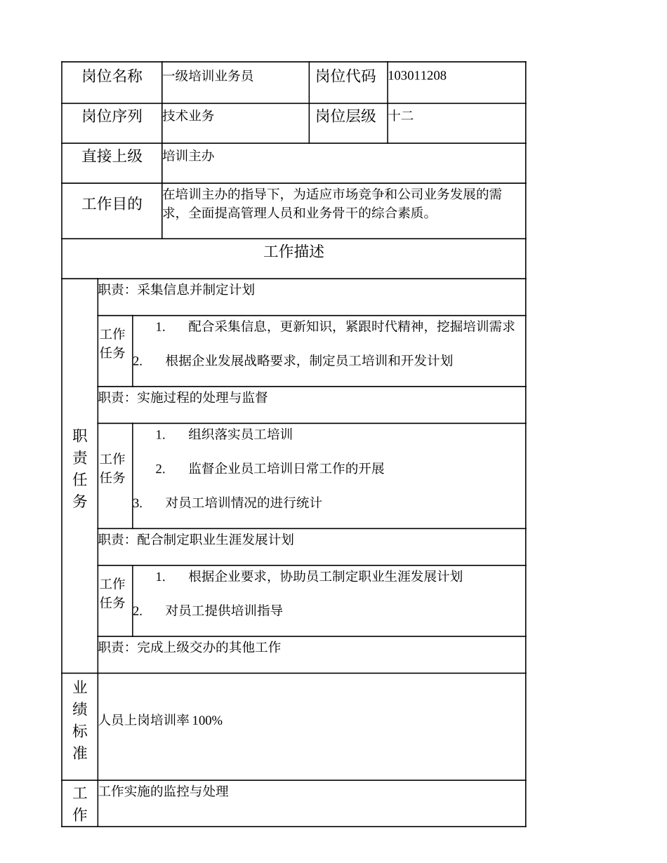 103011208 一级培训业务员.doc_第1页