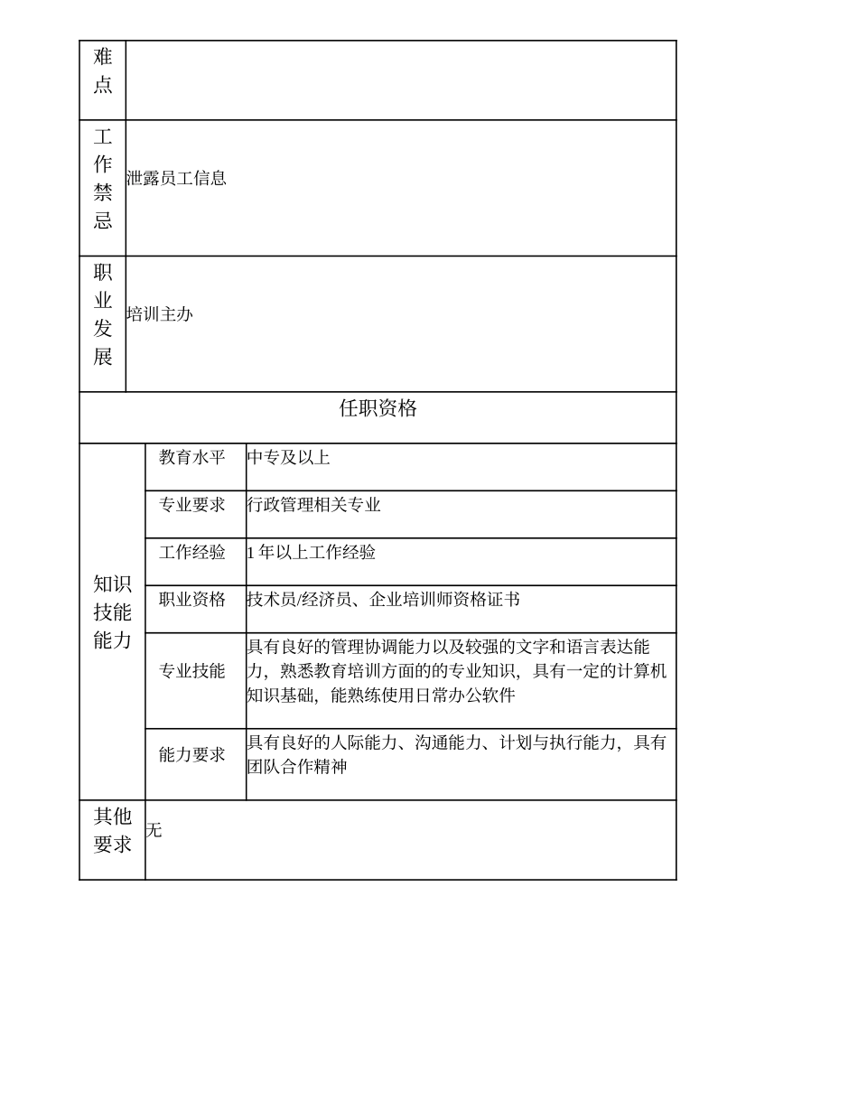103011208 一级培训业务员.doc_第2页