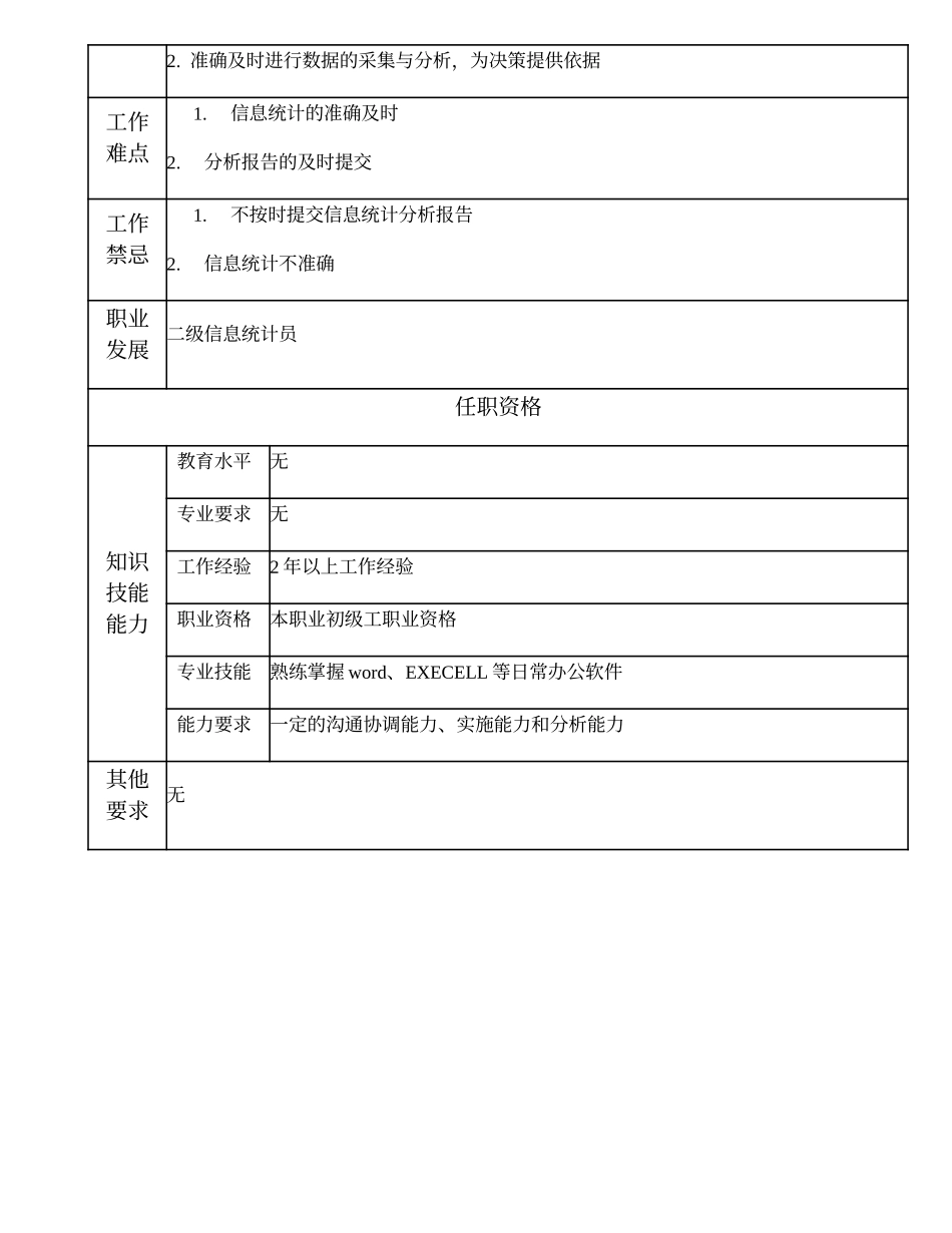 103021425 三级信息统计员.doc_第2页