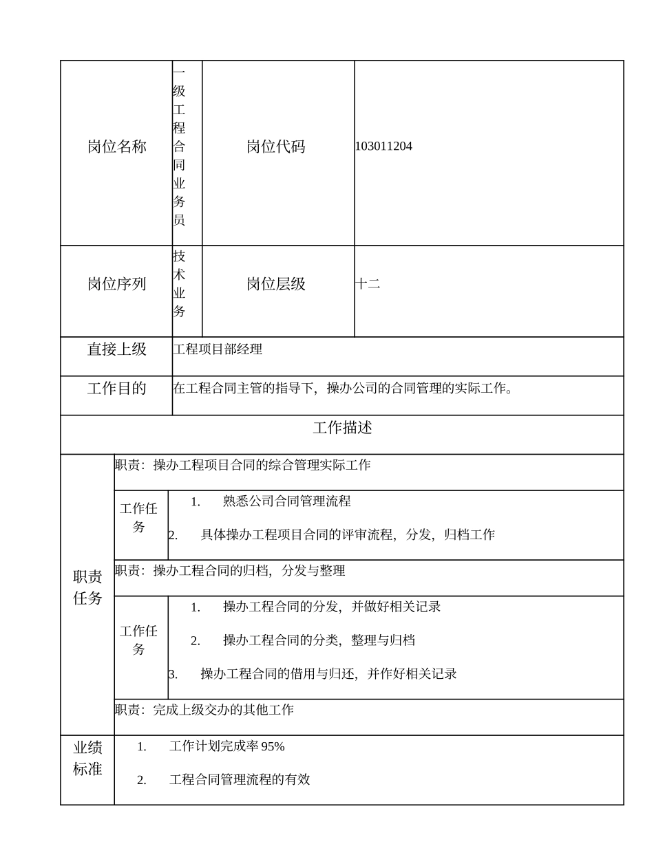 103011204 一级工程合同业务员.doc_第1页