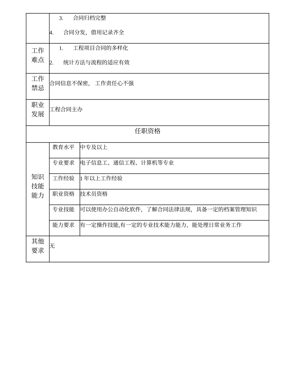 103011204 一级工程合同业务员.doc_第2页