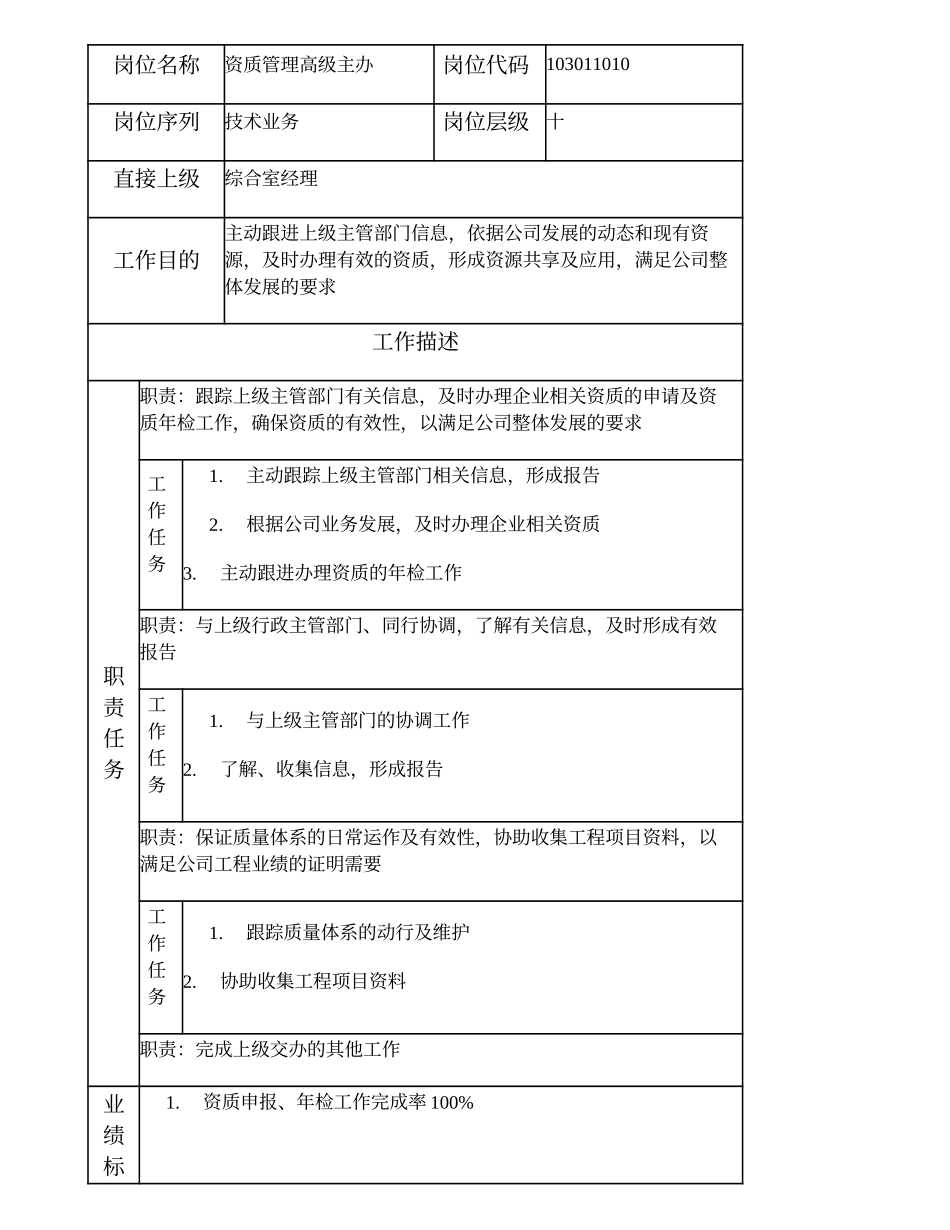 103011010 资质管理高级主办.doc_第2页