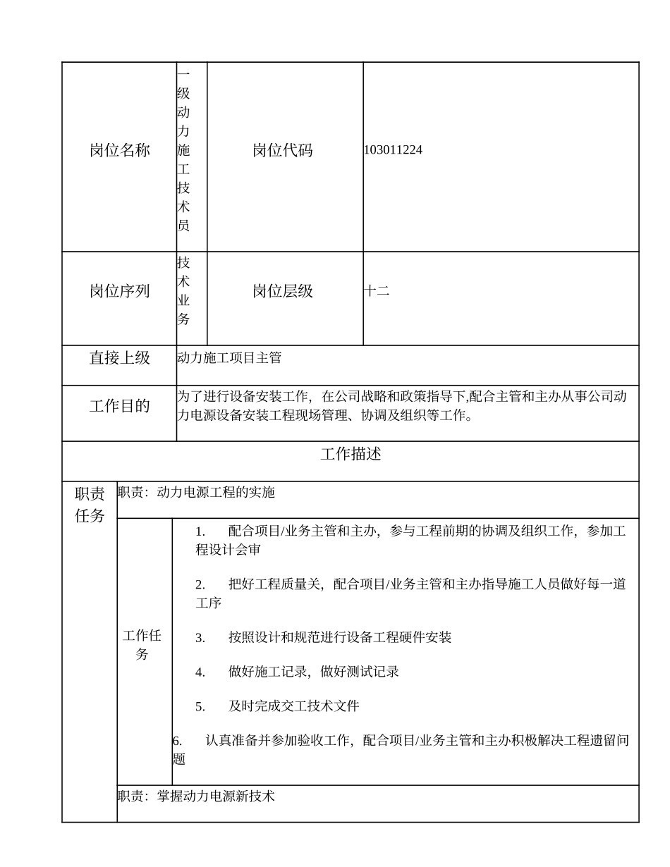 103011224 一级动力施工技术员.doc_第1页