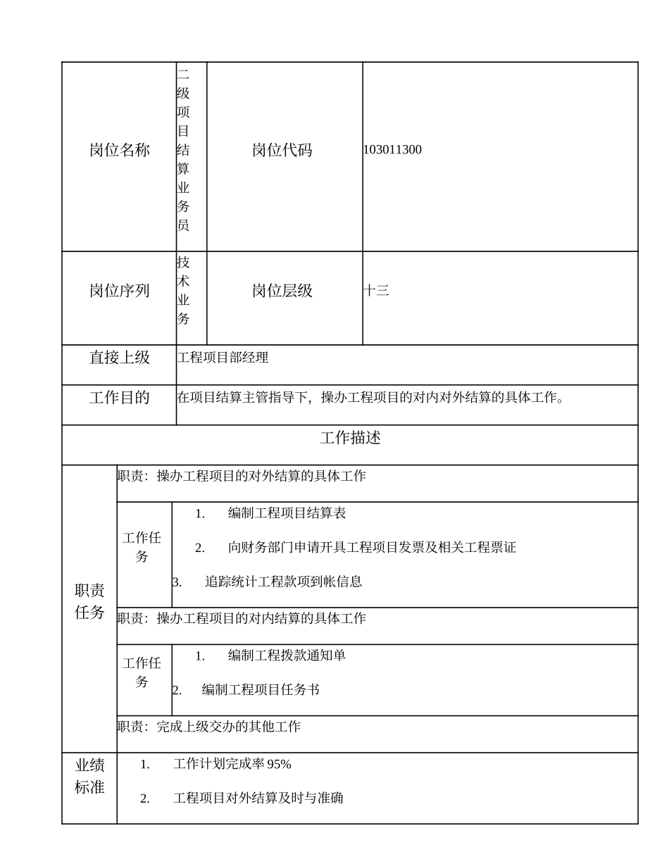 103011300 二级项目结算业务员.doc_第1页