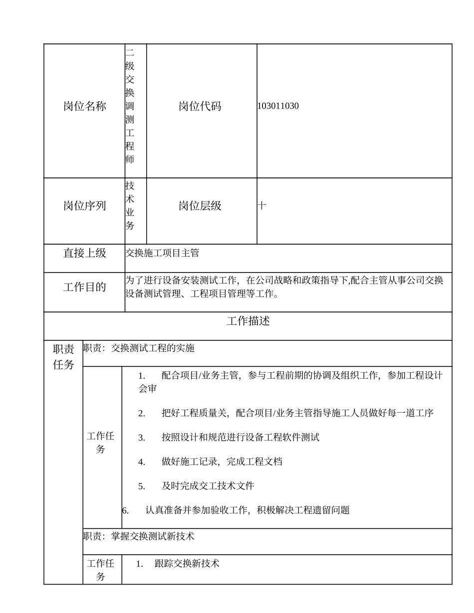 103011030 二级交换调测工程师.doc_第1页