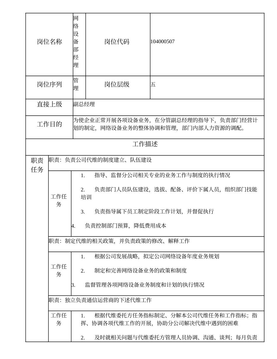 104000507 网络设备部经理.doc_第1页