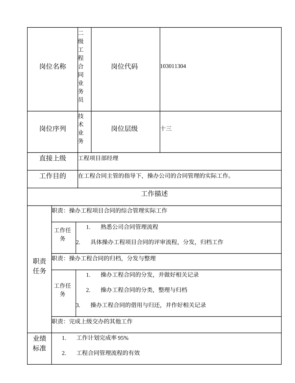103011304 二级工程合同业务员.doc_第1页