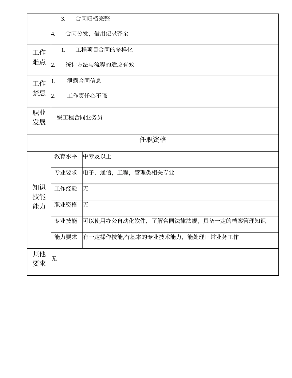 103011304 二级工程合同业务员.doc_第2页